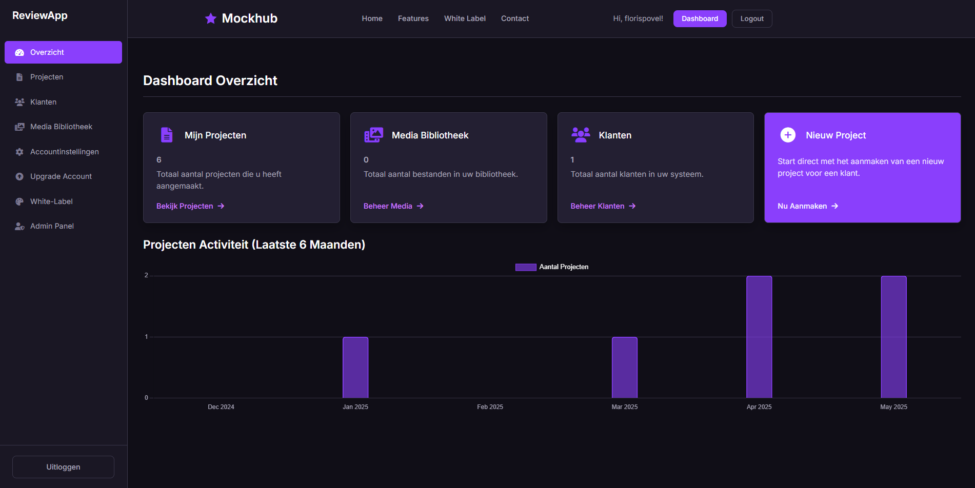 Mockhub Platform Showcase